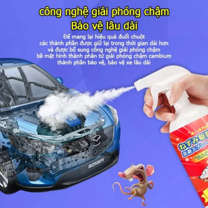 Xịt Đuổi Chuột 500ml Công Nghệ Đức - Chiết Xuất Thiên Nhiên Tính An toàn Xua Đuổi Chuột, Gián [Kèm Vòi Xịt]