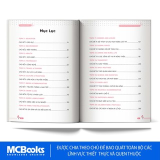 Sách - Ready for VSTEP – Vocabulary, Phrasal Verbs & Collocations B1 B2 - Tài liệu luyện thi hiệu quả