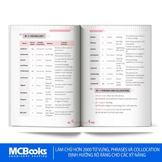 Sách - Ready for VSTEP – Vocabulary, Phrasal Verbs & Collocations B1 B2 - Tài liệu luyện thi hiệu quả