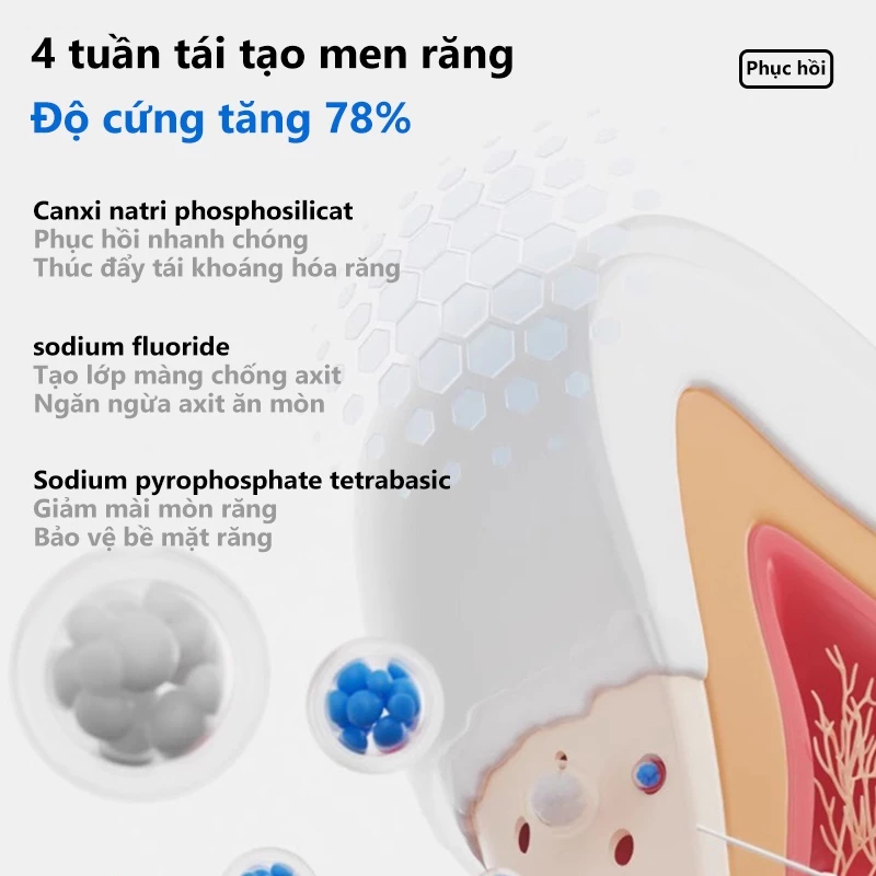 KHUYẾN MÃI  Kem Đánh Răng SP10 Trắng Sáng & Thơm Miệng - Công Thức SIÊU SẠCH Ố Vàng, Ngừa Sâu Răng & Hôi Miệng Hiệu Quả