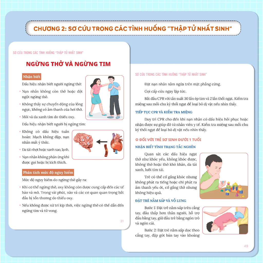 Sách - Sơ Cứu 365 - Cẩm Nang Sơ Cứu Toàn Diện Giải Quyết Tình Huống Khẩn Cấp - Nhà Xuất Bản Tri Thức