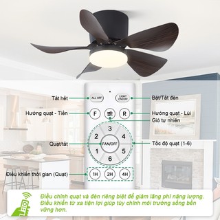 【COD】Quạt trần mini Đèn LED ba màu 24/26inch quạt trần 5 cánh Thích hợp cho phòng khách/phòng ngủ