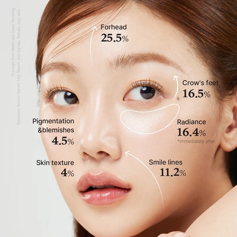 Tinh chất chống lão hóa medicube Deep Vita A Retinol Serum 30ml