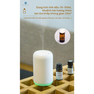 Máy Khuếch Tán Tinh Dầu U ULTTY Aroma_S – 3 Mức Lan Tỏa Hương, Đèn LED Thư Giãn, Thiết Kế Nhỏ Gọn