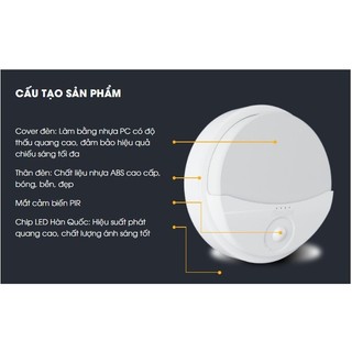 Đèn Led ốp tường Cảm Biến chuyển động Rạng Đông 15W, mã GT16.PIR 180/15W và GT16.PIR 220x100/15W
