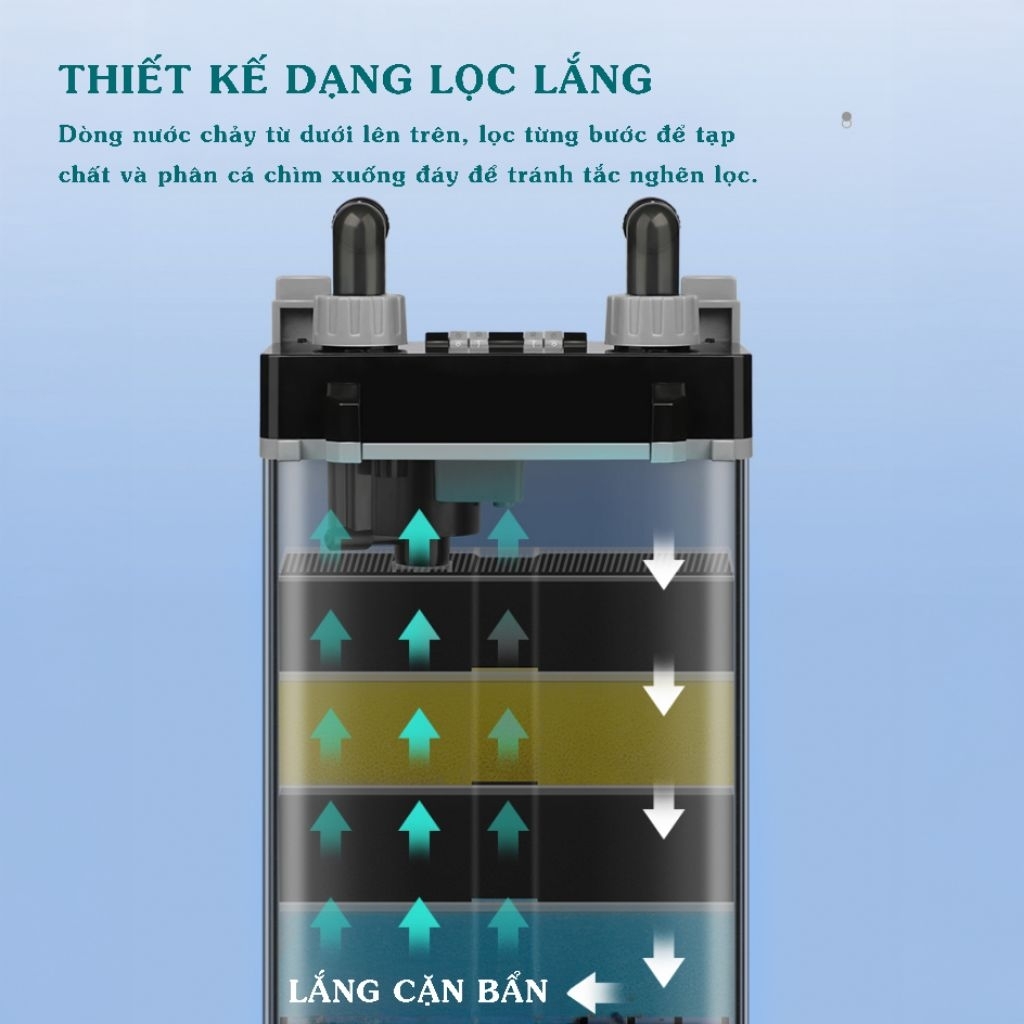 Lọc Treo Hồ Cá JINGYE JY-X500 / JY-X600 . Tích Hợp Váng Xoay , Hút Cặn Và Thổi Oxy