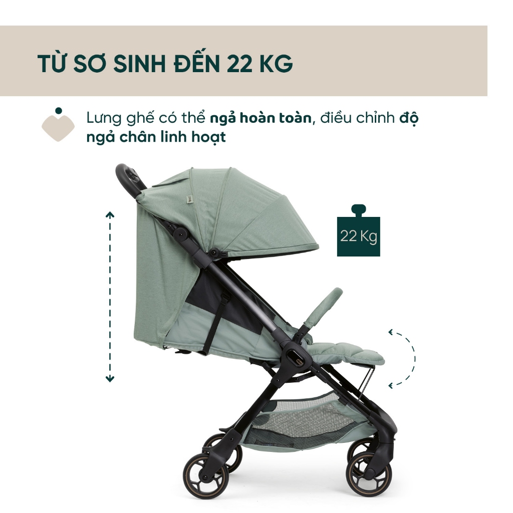 Xe đẩy du lịch Chicco Aero We - Màu ghi yến mạch/ Màu xanh matcha