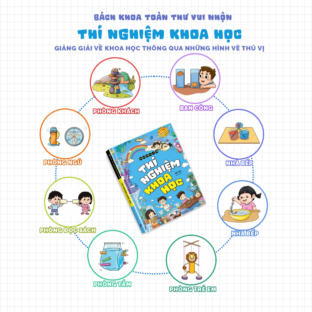 Sách - Bách Khoa Toàn Thư Vui Nhộn - Thí Nghiệm Khoa Học - Kiến Thức Khoa Học Thú Vị Cho Trẻ
