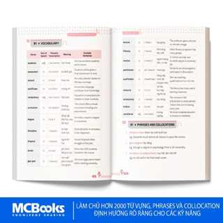 Sách - Combo luyện thi Vstep - Ready for VSTEP B1, B2 -  Chiến Thuật Làm Bài và Tổng hợp từ vựng luyện nói B1, B2