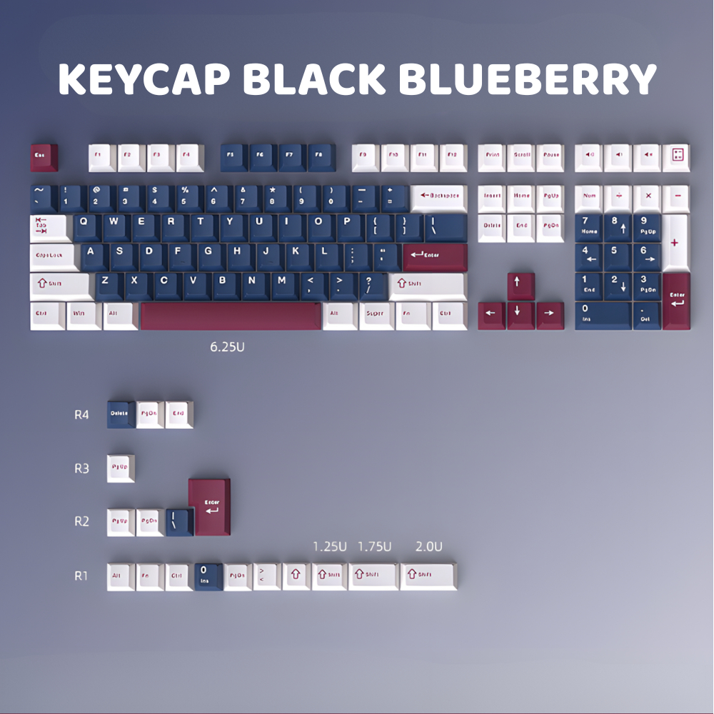 Bộ keycap Black Blueberry PBT