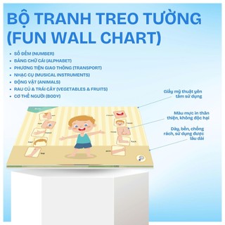 Bút Biết Nói Kèm Bộ Sách Song Ngữ Anh Trung - Đồ Chơi Giáo Dục Sớm Cho Bé, Cai Nghiện Điện Thoại