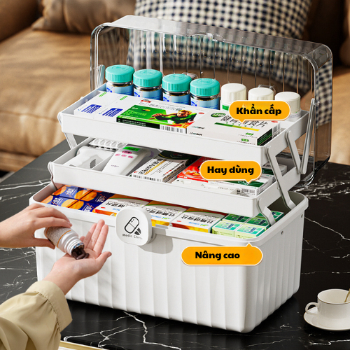 Hộp Đựng Thuốc Gia Đình Dạng Tủ Mini, Tiện Dụng Để Sắp Xếp Thuốc Men, Đồ Y Tế Và Mỹ Phẩm Gọn Gàng