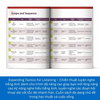 Sách - Tactics for Listening - Developing - Chiến thuật luyện nghe Tiếng Anh mở rộng