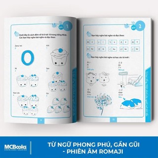 Sách - Tự Học Tiếng Nhật Dành Cho Người Mới Bắt Đầu