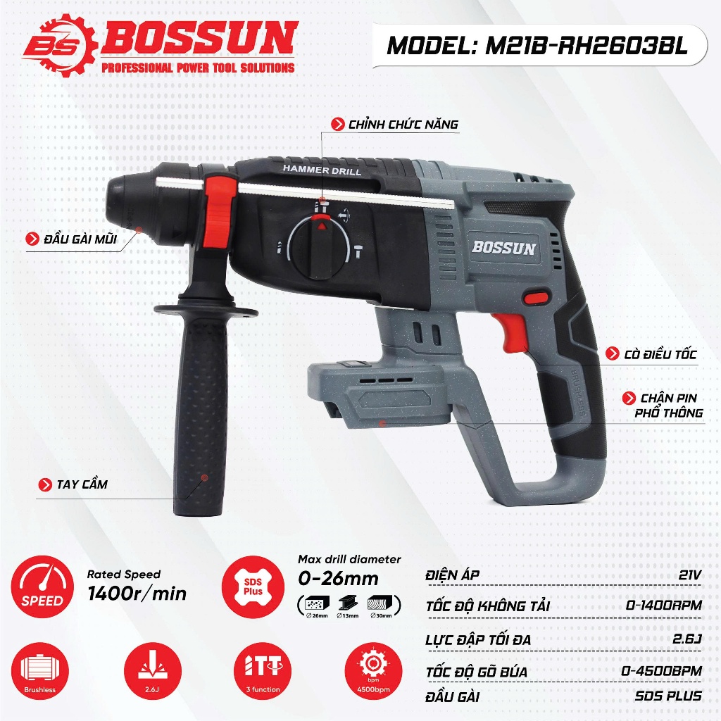MÁY KHOAN BÊ TÔNG BOSSUN M21B-RH2603BL SDS PLUS – LỰC ĐẬP 2.6J – ĐỘNG CƠ KHÔNG CHỔI THAN