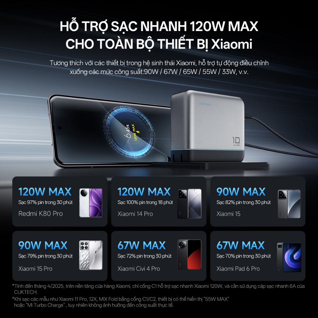 【Ưu Đãi Khai Trương】Củ Sạc CUKTECH GaN 10 Ultra có màn hình hiển thị 120W Max 3C1A bốn cổng sạc cùng lúc Xiaomi 120W