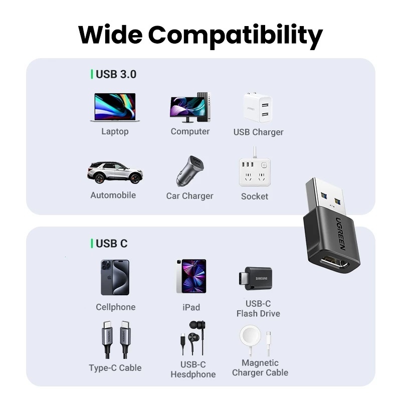 Đầu chuyển đổi USB sang USB Type C chuẩn 3.1  (2pcs) tốc độ 10Gbps hỗ trợ sạc 3A chính hãng Ugreen 45275 cao cấp | BigBuy360 - bigbuy360.vn