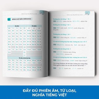 Sách - 3000 Từ Vựng Tiếng Nhật Theo Chủ Đề