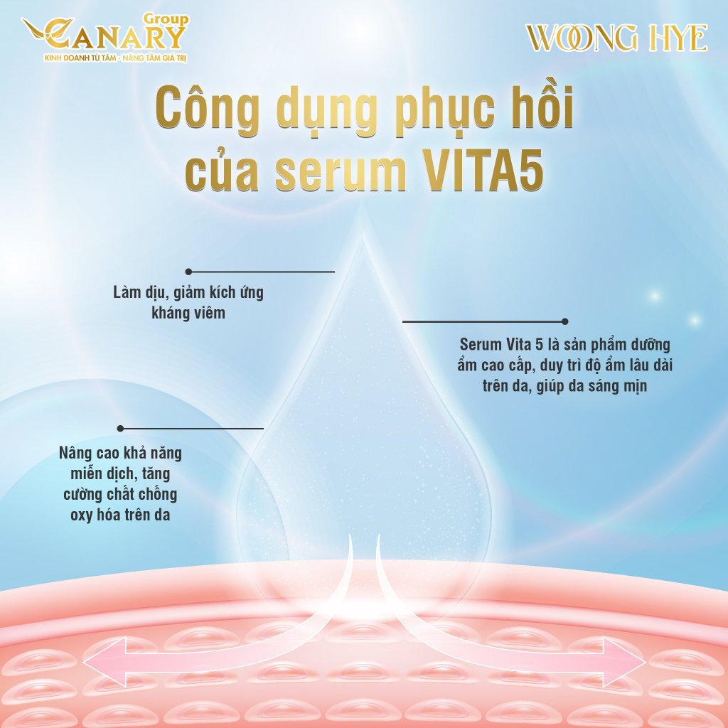Tinh Chất Dưỡng Vita5 Woong Hye, dưỡng ẩm sâu, làm dịu và tái tạo cấu trúc làn da 60ml - Vita5 Serum