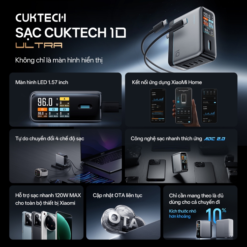 【Ưu Đãi Khai Trương】Củ Sạc CUKTECH GaN 10 Ultra có màn hình hiển thị 120W Max 3C1A bốn cổng sạc cùng lúc Xiaomi 120W