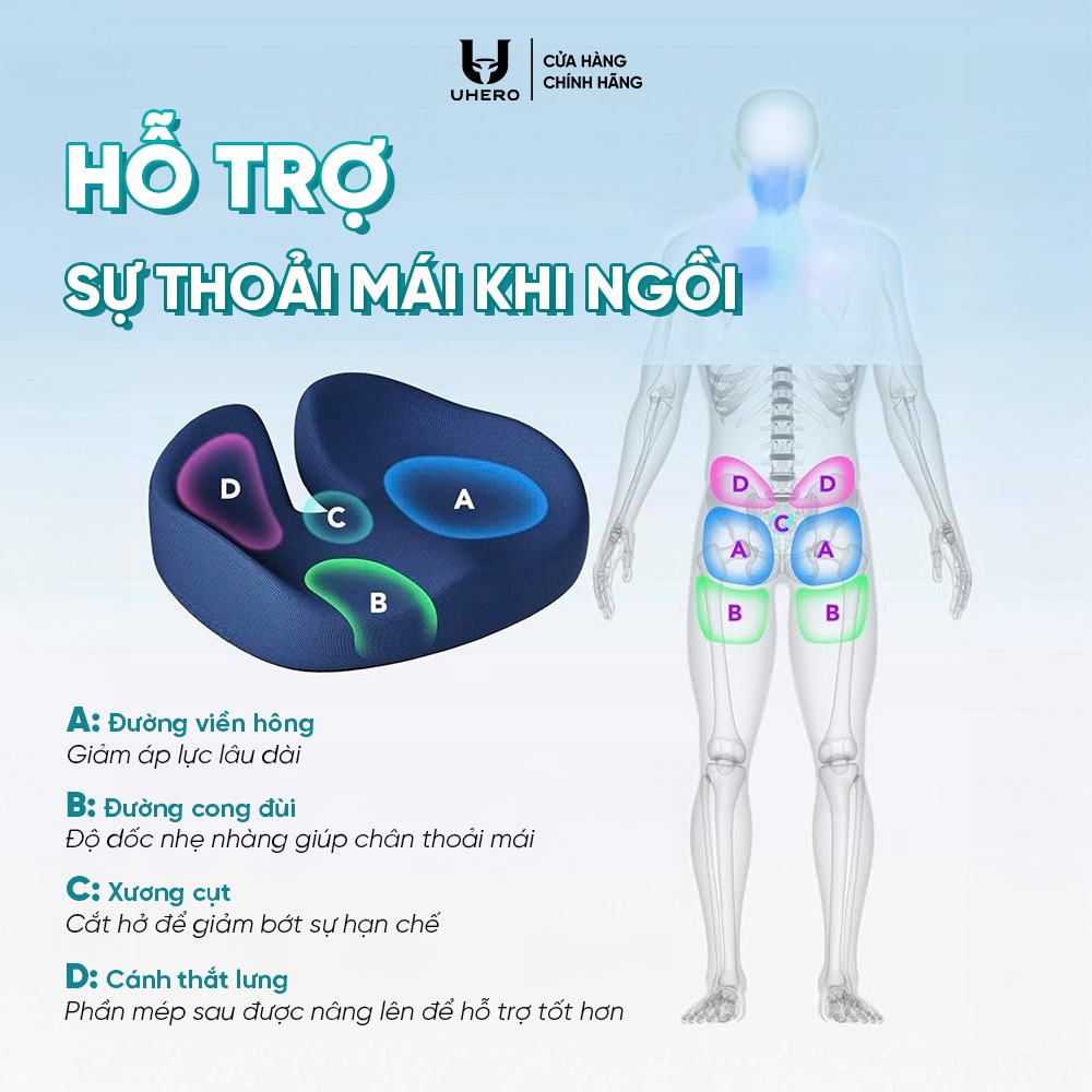 Đệm công thái học UHERO mút hoạt tính, gel hỗ trợ làm mát hỗ trợ phòng chống đau lưng DCTH