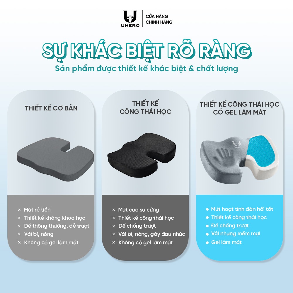 Đệm công thái học UHERO mút hoạt tính, gel hỗ trợ làm mát hỗ trợ phòng chống đau lưng DCTH