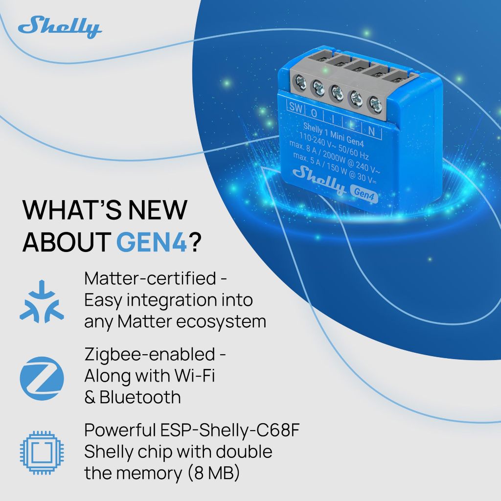 Công tắc thông minh WiFi Shelly 1 Mini Gen4 8A 1 kênh điều khiển từ xa qua điện thoại