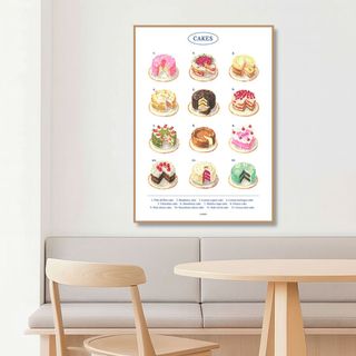 Tranh Canvas Treo Tường Hình Bánh Kem, Bánh Ngọt BH198 - Tranh Treo Decor, Trang Trí Quán Nước, Nhà Hàng, Quán Bánh
