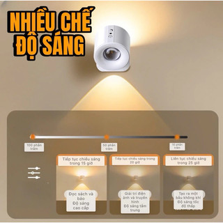 OOKAS Đèn Ngủ Không Dây Từ Tính, bóng đèn đầu giường, Đèn Ngủ Trang Trí, 360° Xoay