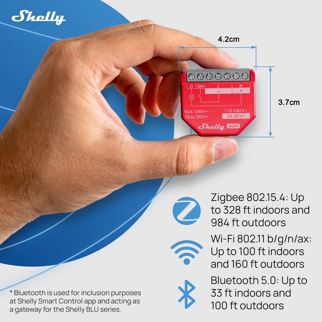 Shelly 1PM Gen4 Công tắc thông minh Zigbee Matter Wi-Fi có chức năng giám sát năng lượng, hỗ trợ nhiều giao thức