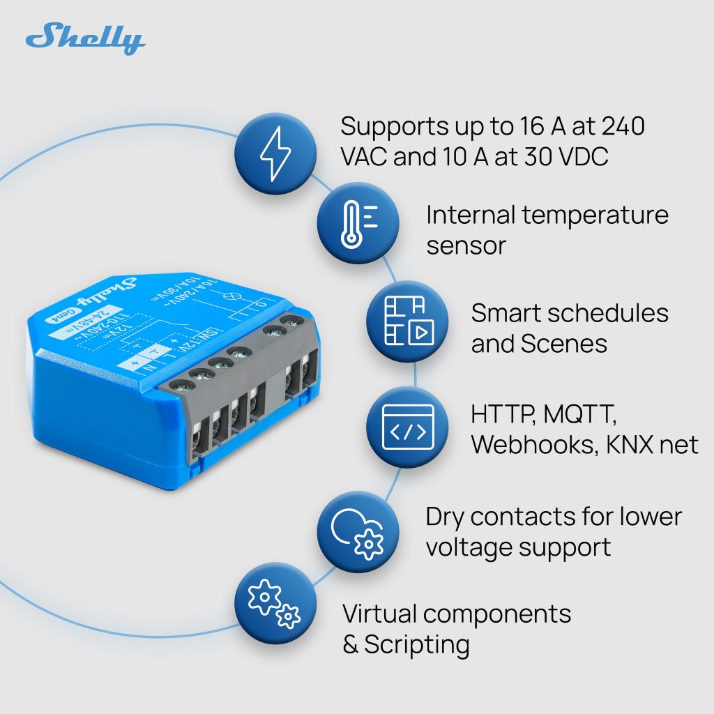 Công tắc thông minh Shelly 1 Gen4 WiFi 16A 1 kênh điều khiển từ xa qua điện thoại hỗ trợ Alexa Google Home
