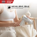 Máy sấy tóc ion âm Sunhouse SHD2320 - Đầu sấy xoay 360 độ  - 3 tốc độ gió - X2 tốc độ sấy — ảnh 7