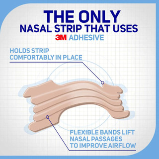 Miếng dán mũi chống ngáy Breathe right nasal strips 30 miếng