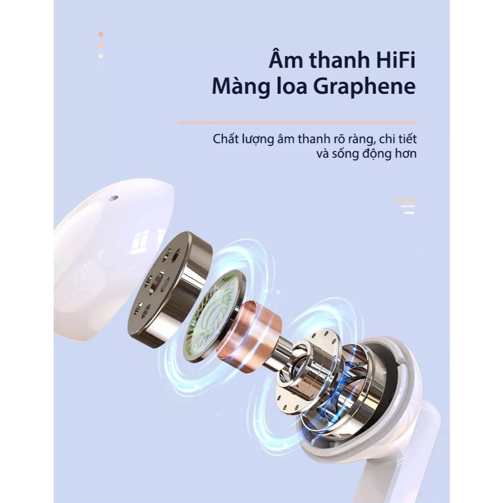 Tai nghe không dây Bluetooth 5.1 cao cấp T52M