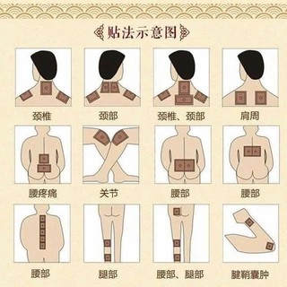 [Tặng] 1 Miếng Cao Dán Giúp Giảm Đau Nhức Xương Quảng Vương Hổ, Vân Thỏ Beauty