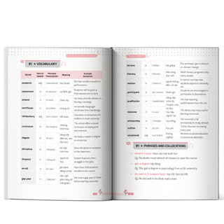 Sách - Ready for VSTEP – Vocabulary, Phrasal Verbs & Collocations B1 B2 MCBooks