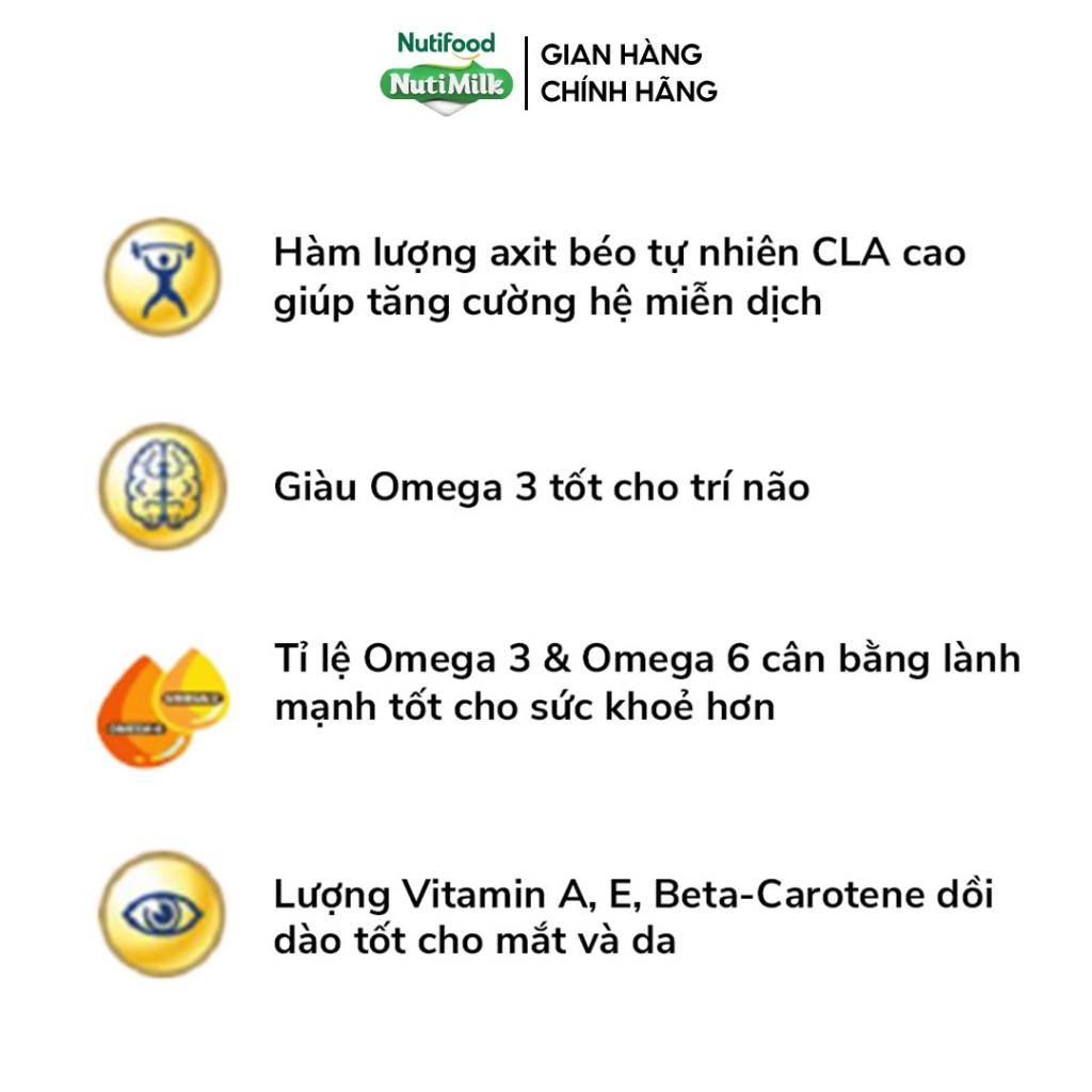 Combo 6 Lốc NuVi Sữa Chua Ăn Vị Trái Cây 55g/hộp