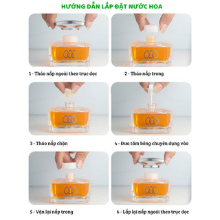 Nước hoa ô tô cao cấp, Khử mùi ô tô, Thương hiệu Chitian - Công nghệ Pháp - Hương thơm tự nhiên