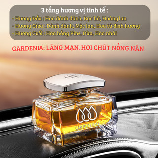Nước hoa ô tô cao cấp, Khử mùi ô tô, Thương hiệu Chitian - Công nghệ Pháp - Hương thơm tự nhiên