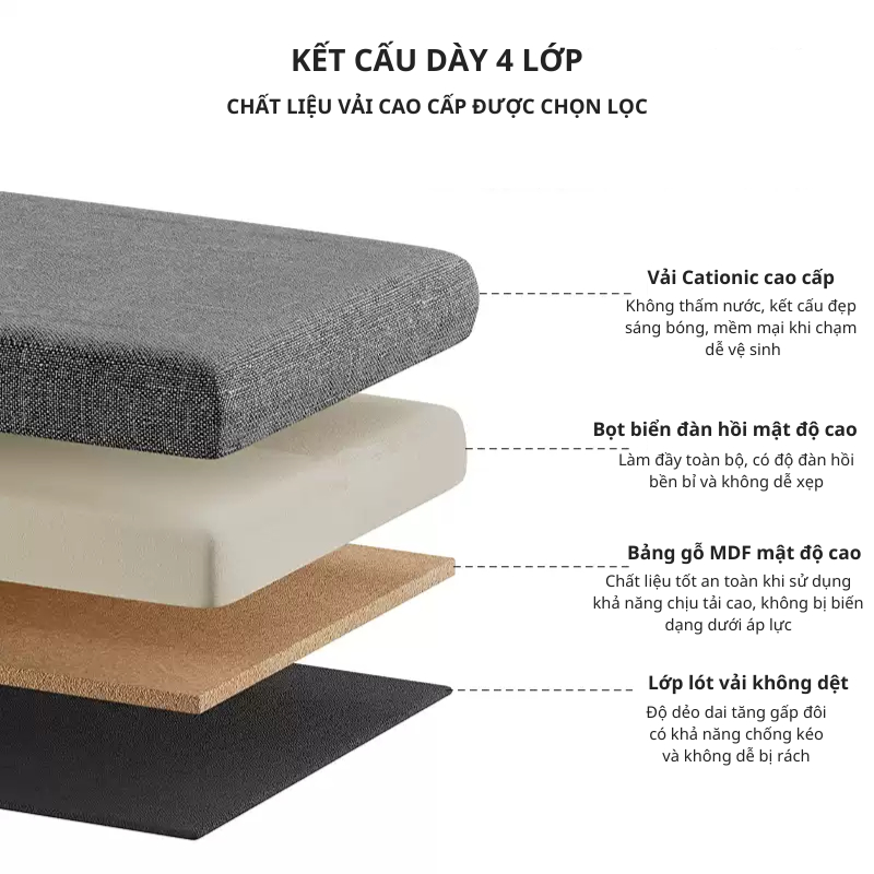 Hộp đựng đồ đa năng kiêm ghế ngồi sofa, khung gỗ MDF bọc vải Cationic cao cấp, chịu tải cao, gấp gọn TD62