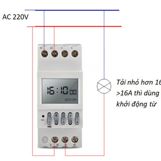 Công Tắc Hẹn Giờ Chu Kỳ Tháng NKG5 – Timer Tháng NKG-5 AC220V Lắp Thanh Ray Tủ Điện