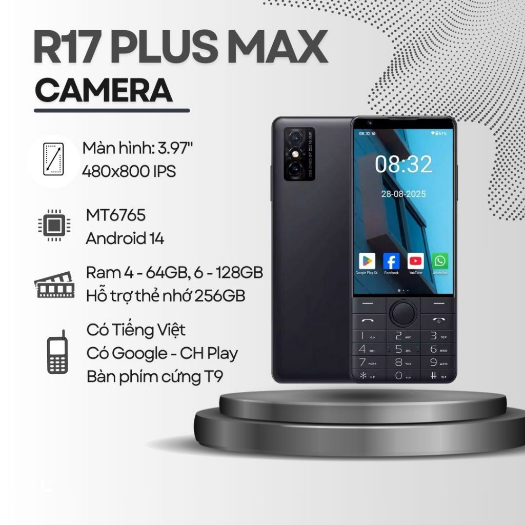 R17 Max Có Camera 2 sim - Điện thoại 128Gb có cảm ứng - Android 14 - Có ...