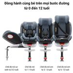GHẾ NGỒI Ô TÔ TRẺ EM TOPKIDS i-SIZE R129 – XOAY 360° – CHÂN TRỤ CHỐNG LẬT – MÁI CHE UV – 0–12 TUỔI — ảnh 6
