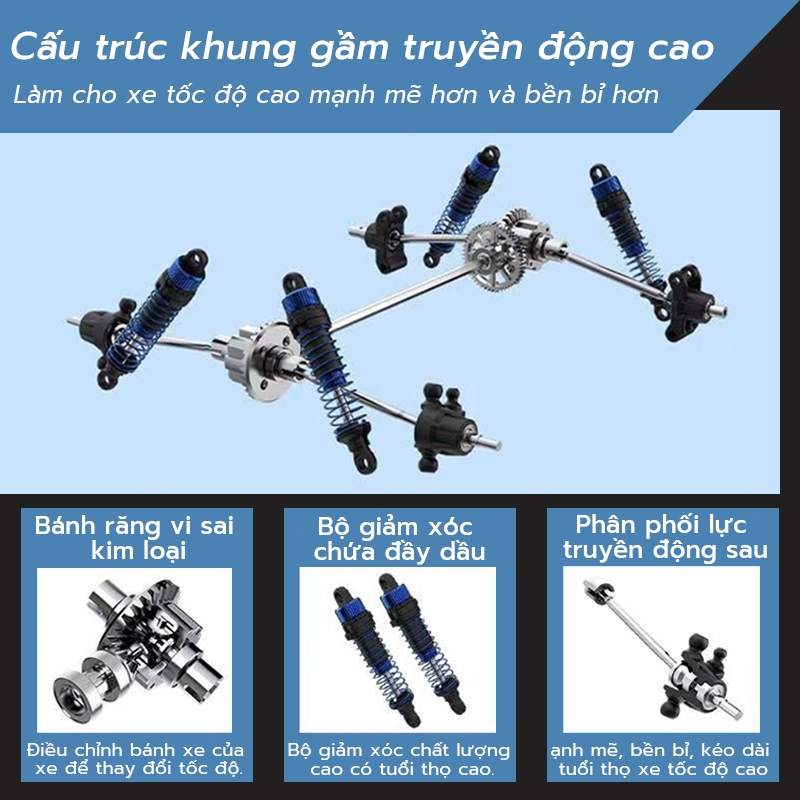 Xe Điều Khiển Từ Xa Tốc Độ Cao 2.4G 4WD Drift 9522-1 1/16 Quy Mô,  Quà Giáng Sinh, Đồ Chơi Cho Bé Trai, Sẵn Sàng Sử Dụn