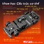 Xe Điều Khiển Từ Xa Tốc Độ Cao 48km/h,4 Cầu,Có Điều Tốc Và Chế Độ DRIFT, Tỉ Lệ 1:18 Siêu To, Pin Sạc [King RC] DR04