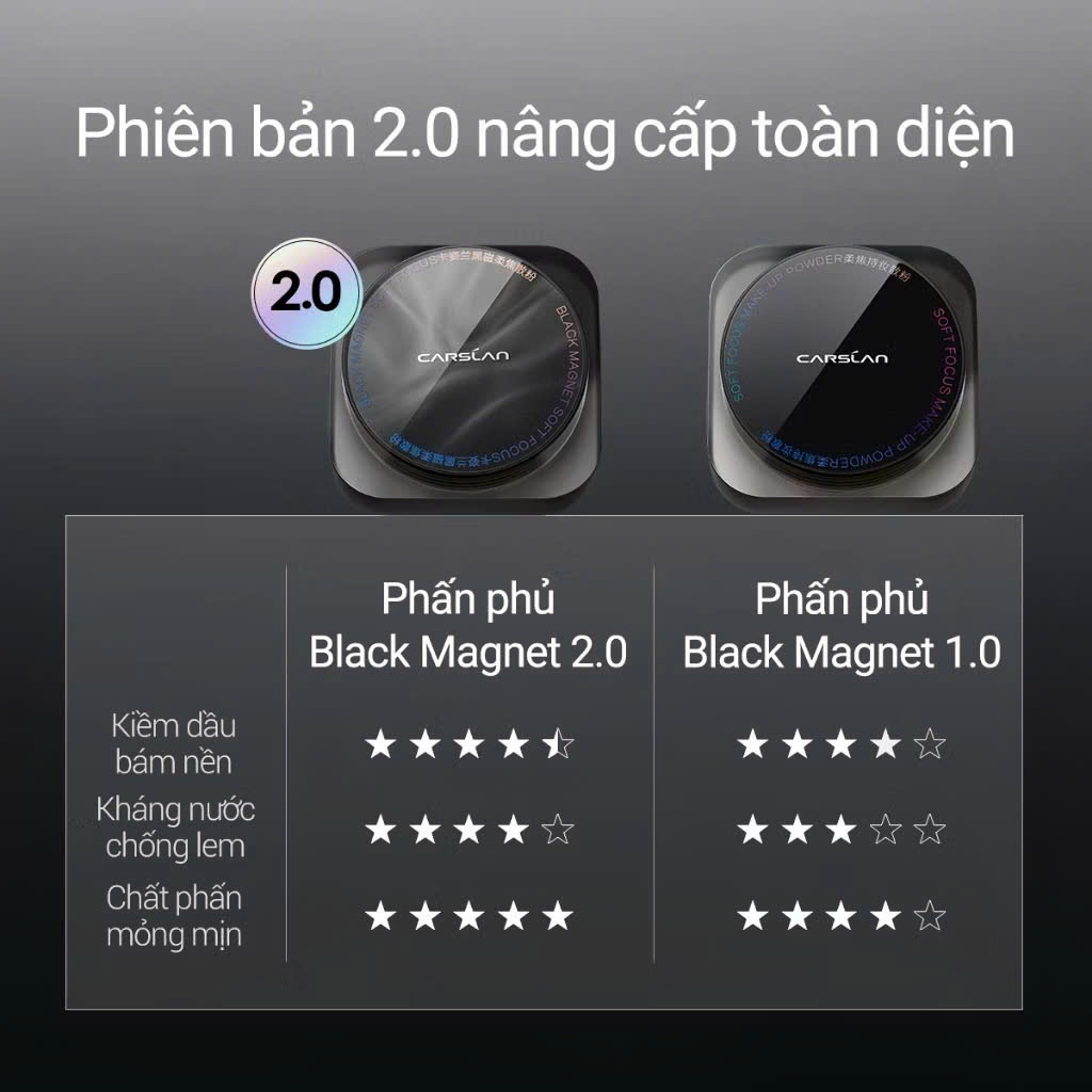 Phấn phủ bột CARSLAN 2.0 Bột Xanh Mát Lạnh Kiềm Dầu Lâu Trôi | NHÍM STORE