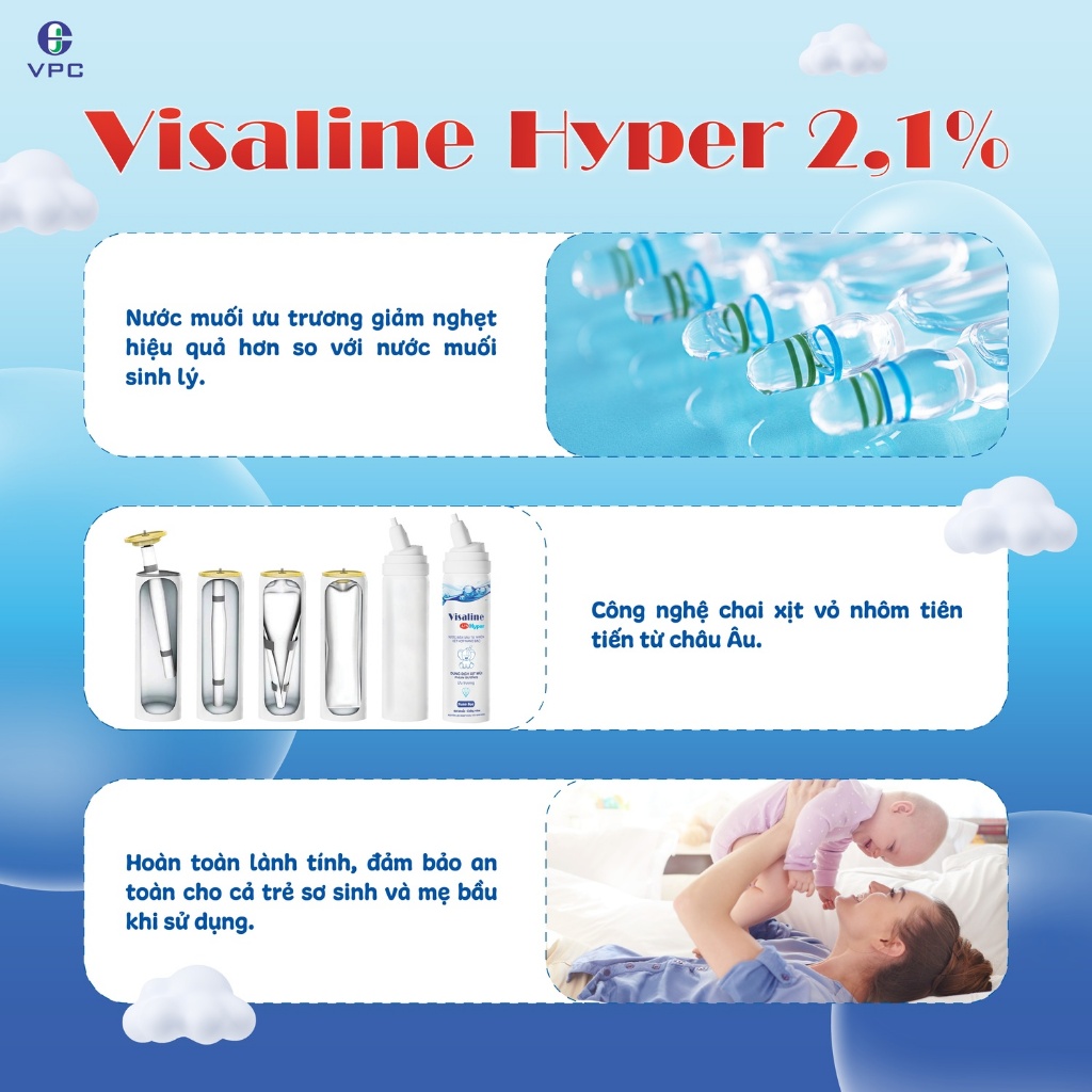 Lọ xịt mũi Visaline Hyper 2,1% (60ml)