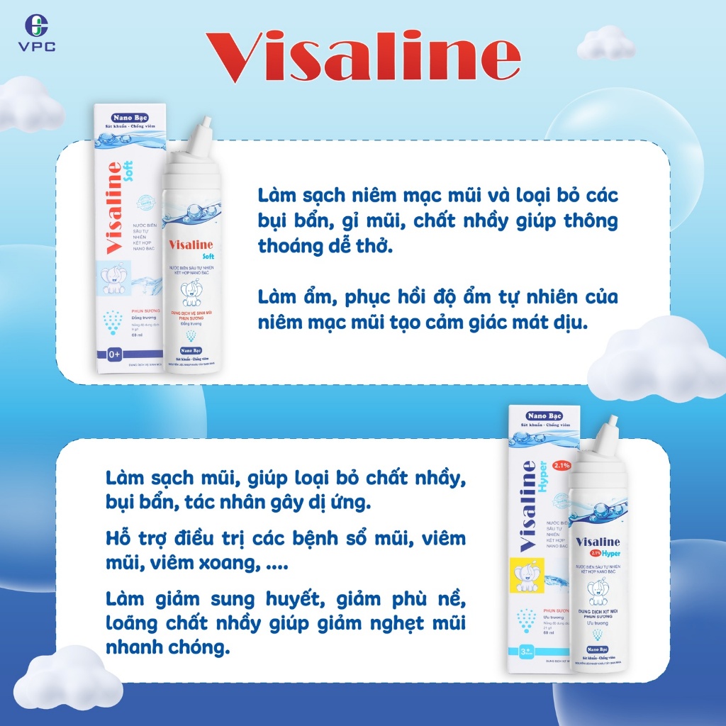 2 CHAI XỊT VISALINE SOFT + HYPER - GIẢM NGHẸT SỔ VIÊM MŨI (60ML/1CHAI)