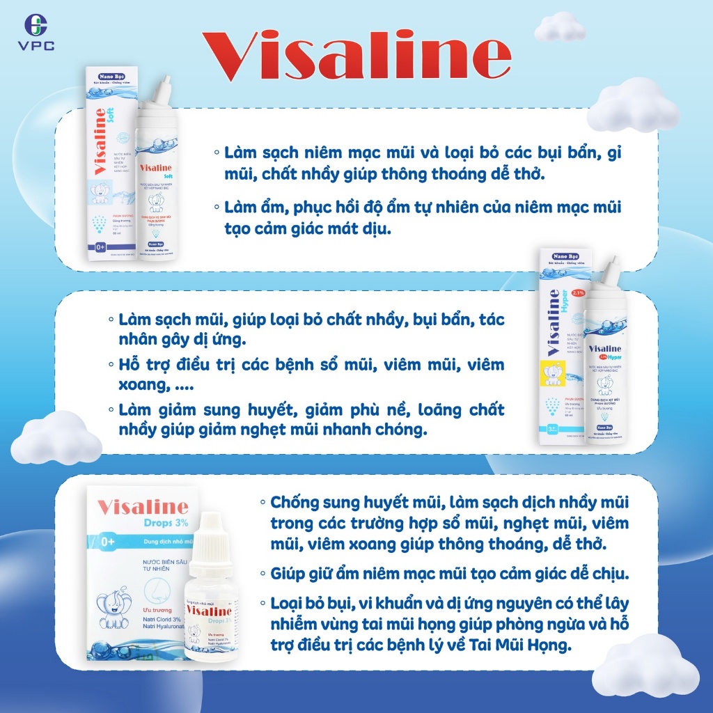 Lọ nhỏ nước muối ưu trương VISALINE DROPS 3% (từ 0 tháng tuổi)