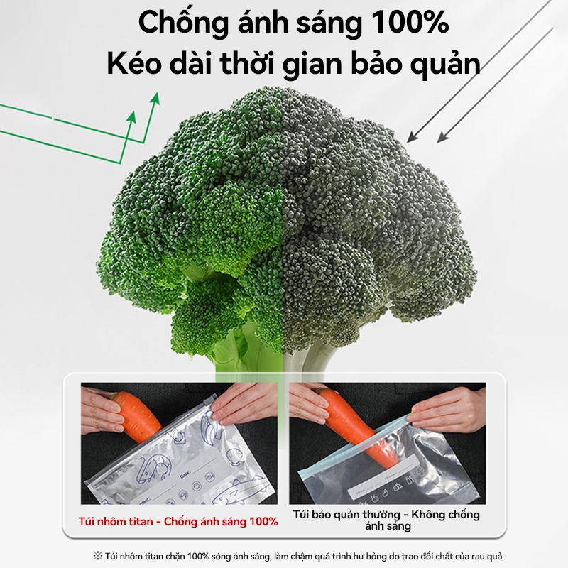 Combo 10 Túi Zip Giấy Nhôm ICON - Túi bảo quản thực phẩm tái sử dụng, giữ đồ tươi lâu